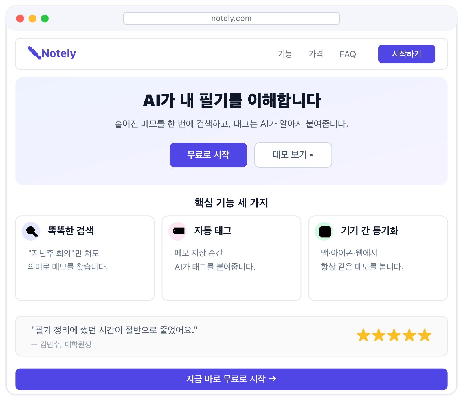 AI 랜딩 페이지 만들기 결과물 예시 — 네비게이션, Hero 헤드라인과 CTA, 기능 3개, 사용자 후기, 푸터 CTA로 구성된 Notely 랜딩 페이지 목업